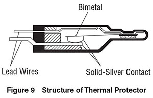 thermal protector structure