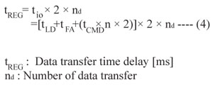 Data Ttransfer Time Delay Formula