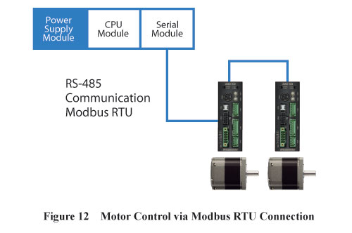 Motor Control Modbus RTU Connection