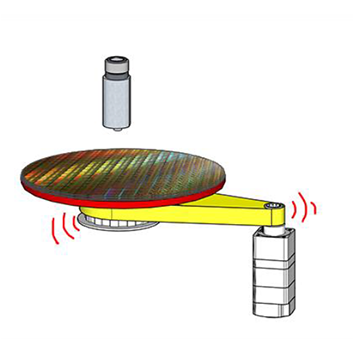 Image of Inspection Time of Semiconductor Wafers