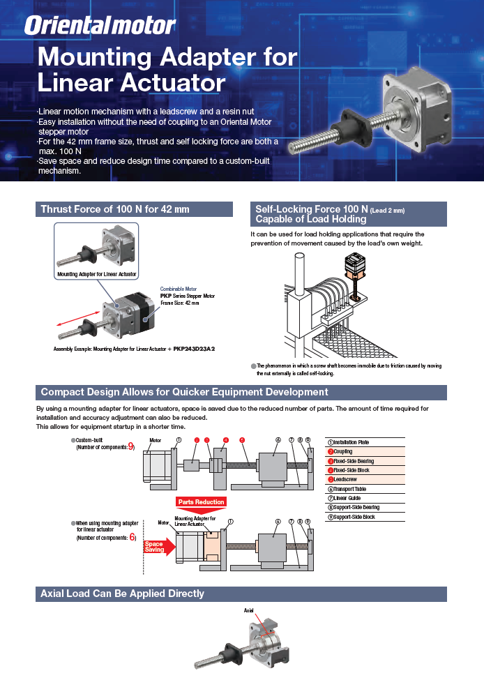 Linear Actuator Mounting Adapter