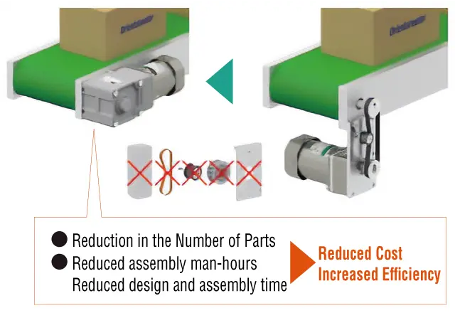 Cost Reduction through Direct Linking