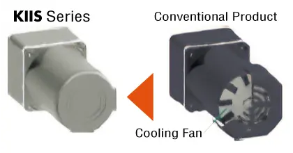 Fanless