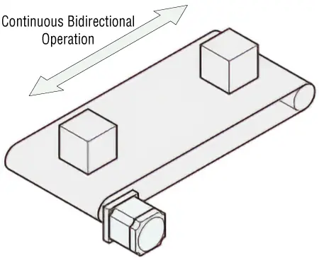 Bidirectional operation can also be repeated continuously.