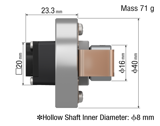 Hollow Shaft Type Frame Size φ40 mm Dimensions