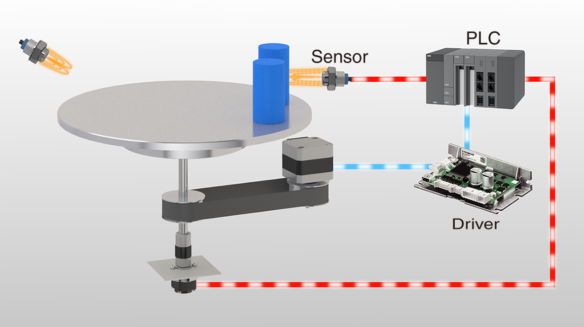 Appearance Inspection Equipment