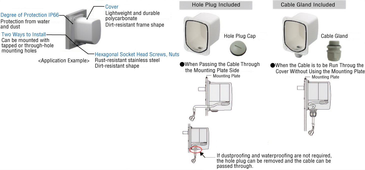 Motor cover application example