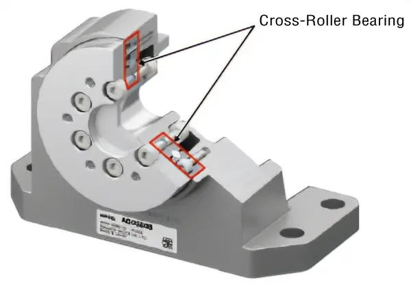 Flange Drive Adapter