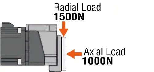 Flange Drive Adapter