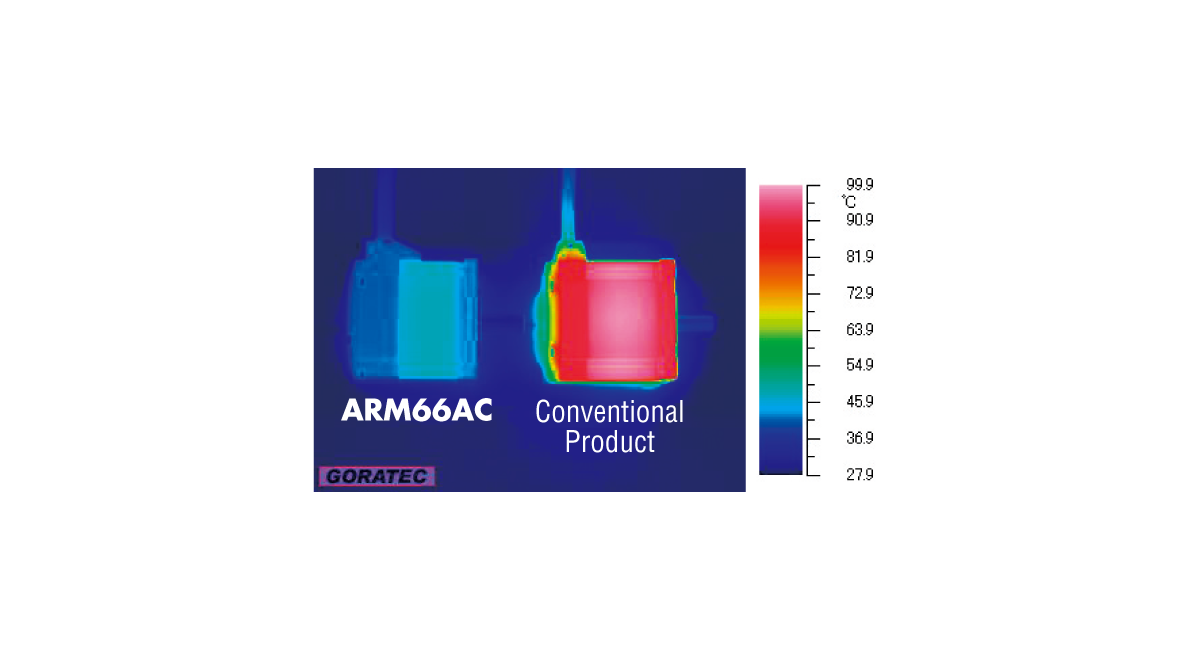 Temperature Distribution by Thermography