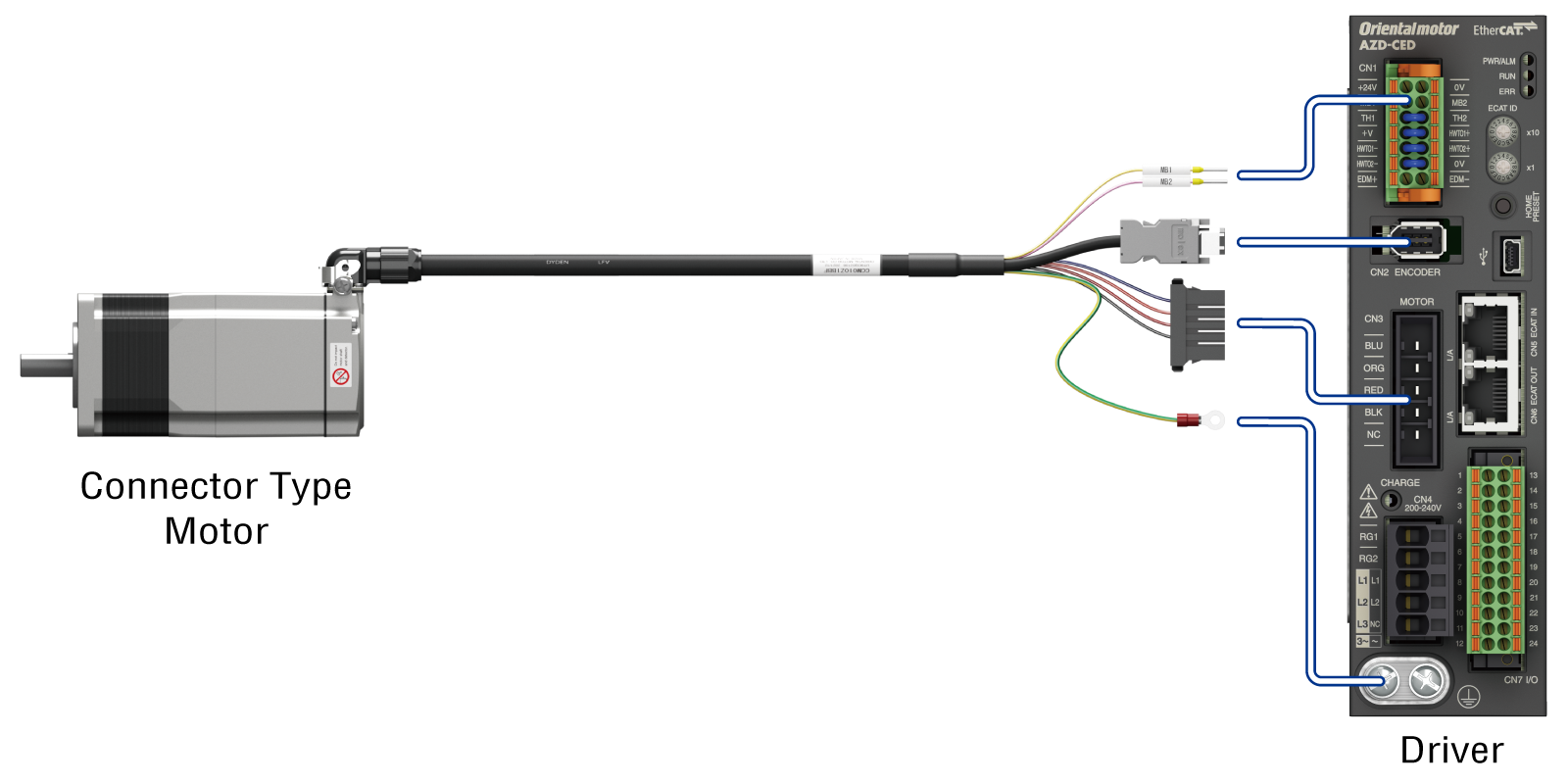 Direct Connection With Motors and Drivers