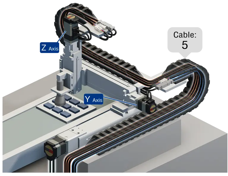 space saving_cable type