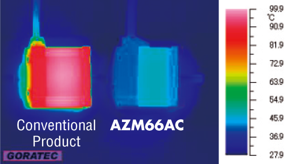 Temperature Distribution by Thermography