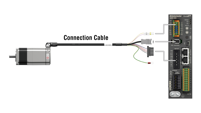 Direct connection with a single cable