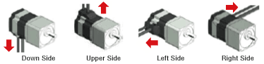 Cable Outlet Direction