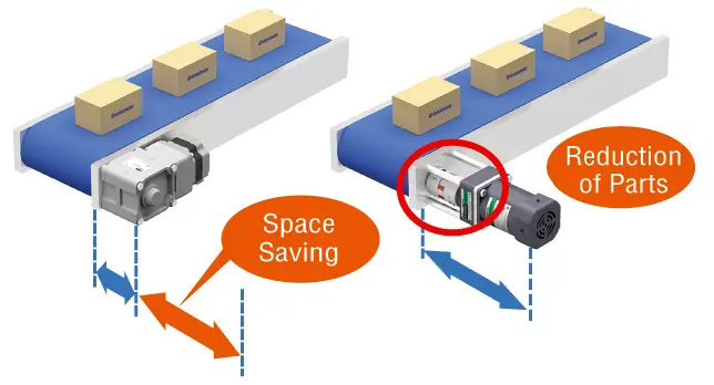JH Gearhead Space Saving