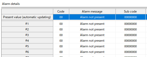 Alarm monitor