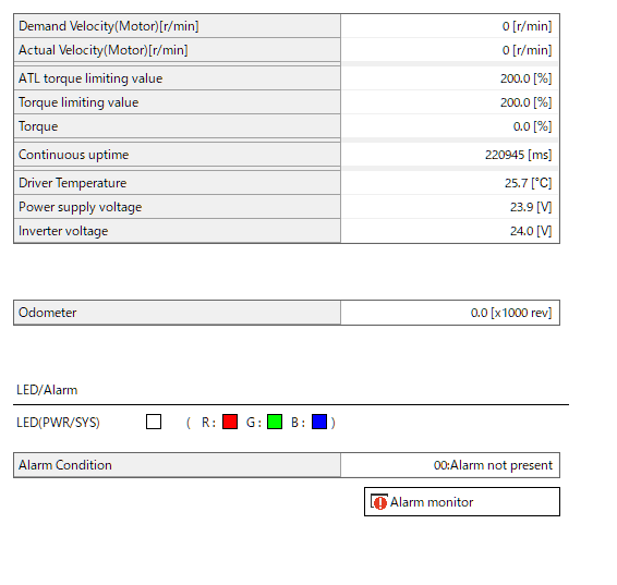 Check status