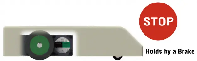 Standstill/Holding position of AGV