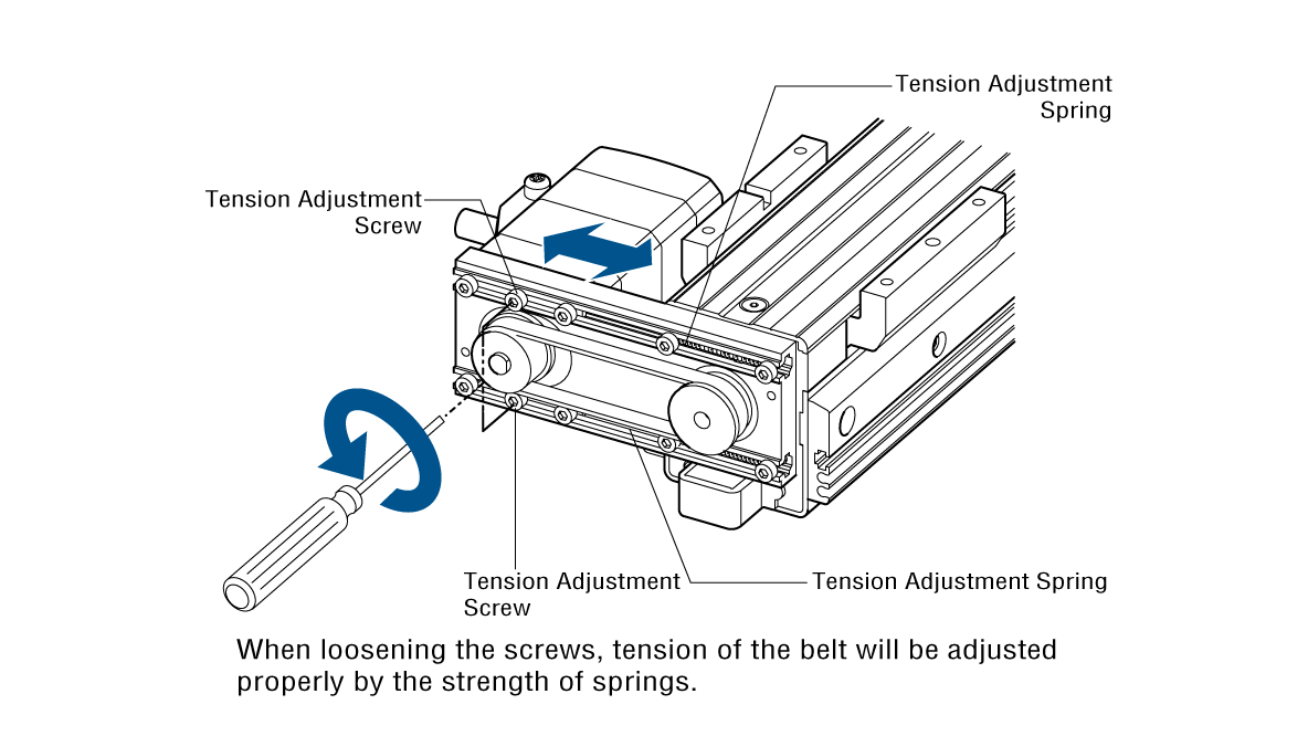 Easy Belt Replacement