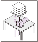 vertical operation