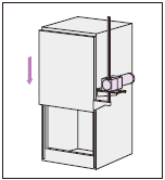 Vertical Opening and Closing of Heavy Doors, Etc.