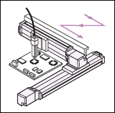 Moving a CCD Camera