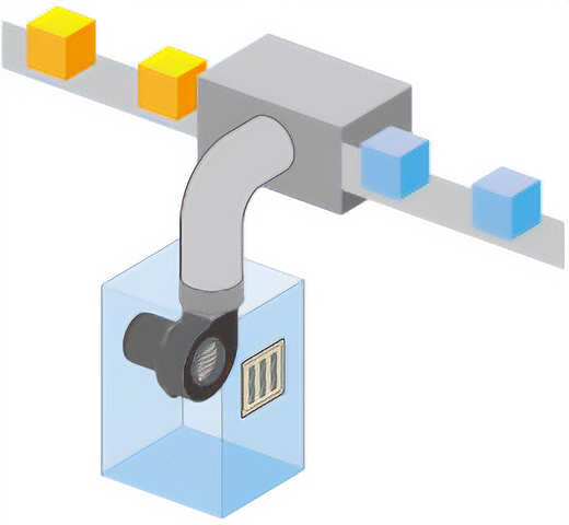 Spot Cooling of Load