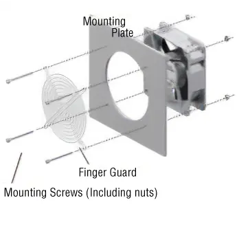 Mounting Example of Finger Guard Set (1 Guard)