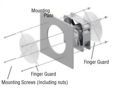 Example Mounting of Finger Guard Set (2 Guards)