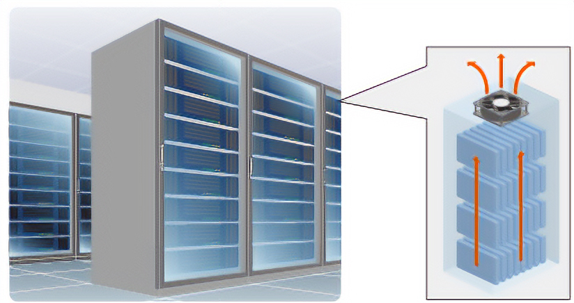 Cooling High-Density Packaging Equipment