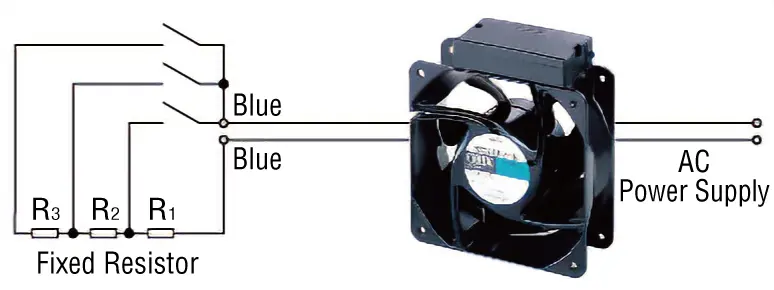 Adjust the speed in stages using the external fixed resistors