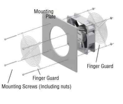 Example Mounting of Finger Guard Set (2 Guards)