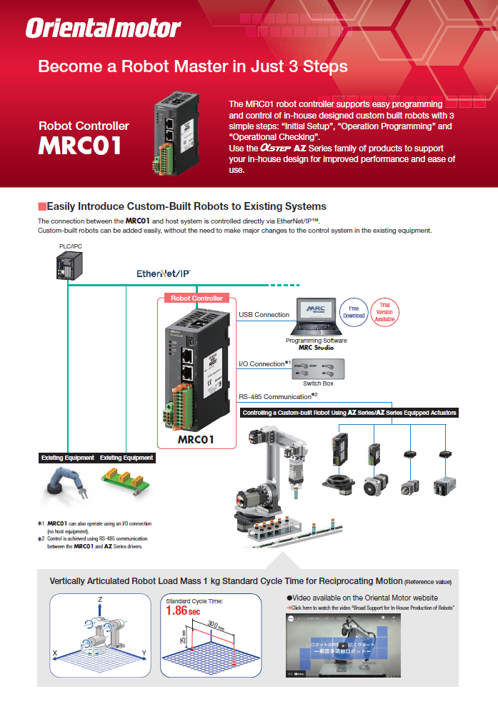 Robot Controller MRC01 AZ Series