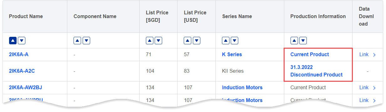 Example search results display