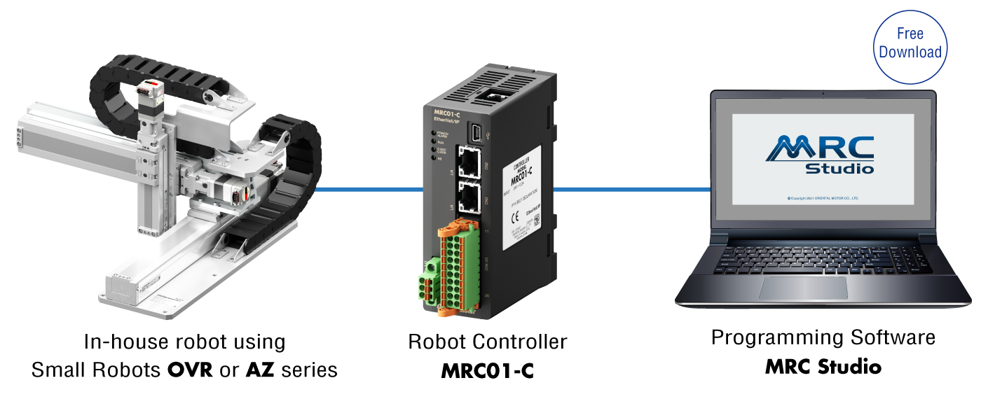 MRC01 easy operation