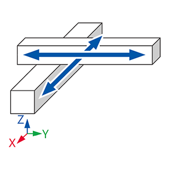 Cartesian: XY