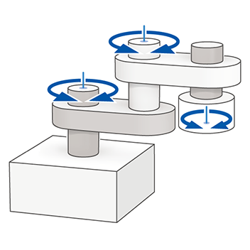 SCARA: 2-Link Without Up-Down Axis + Rz Axis