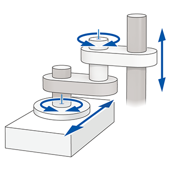 SCARA: 2-Link Base Axis Linear Motion Tip Axis Up-Down