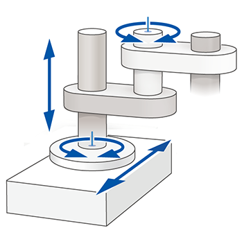 SCARA: 2-Link Base Axis Linear Motion Base Axis Up-Down