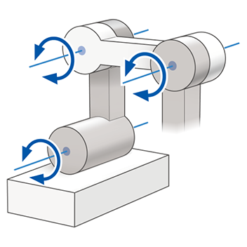 Articulated: 3-Link Without Base Axis