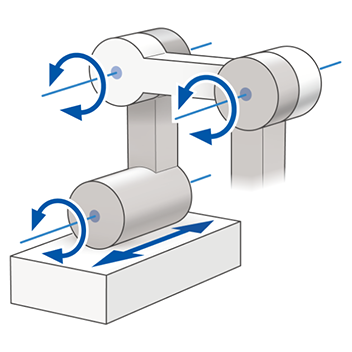 Articulated: 3-Link Base Axis Linear Motion