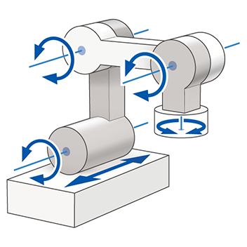 Articulated: 3-Link Base Axis Linear Motion + Rz Axis