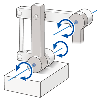 Palletizer: 1 Parallel-Linkage Without Base Axis