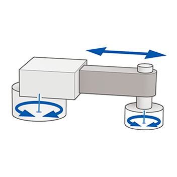Polar Coordinates + Rz Axis