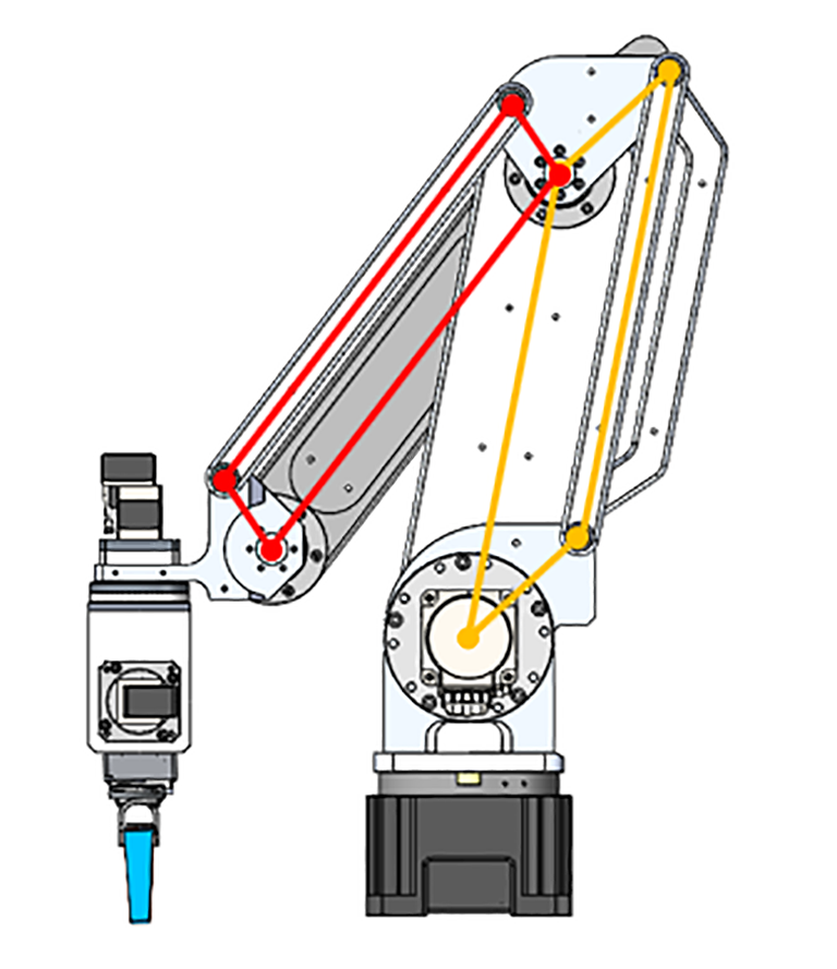 Side View of Arm