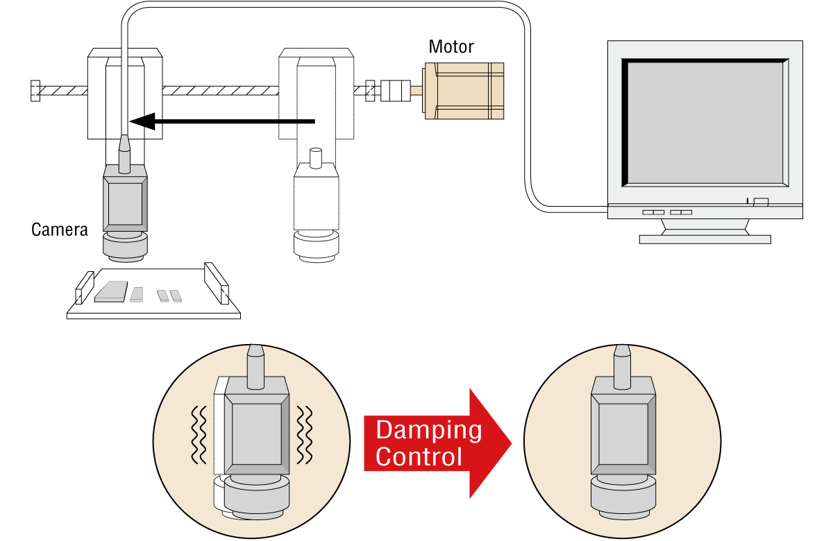 Image Inspection Equipment