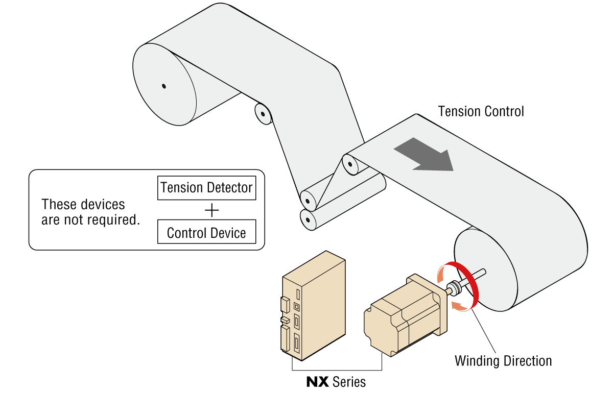 Tension Control Mode