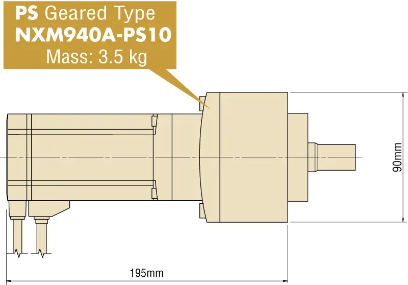 PS Geared Type
