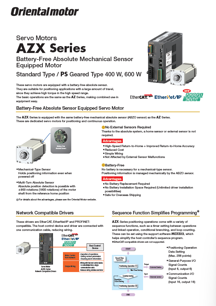 Servo motors AZX Series